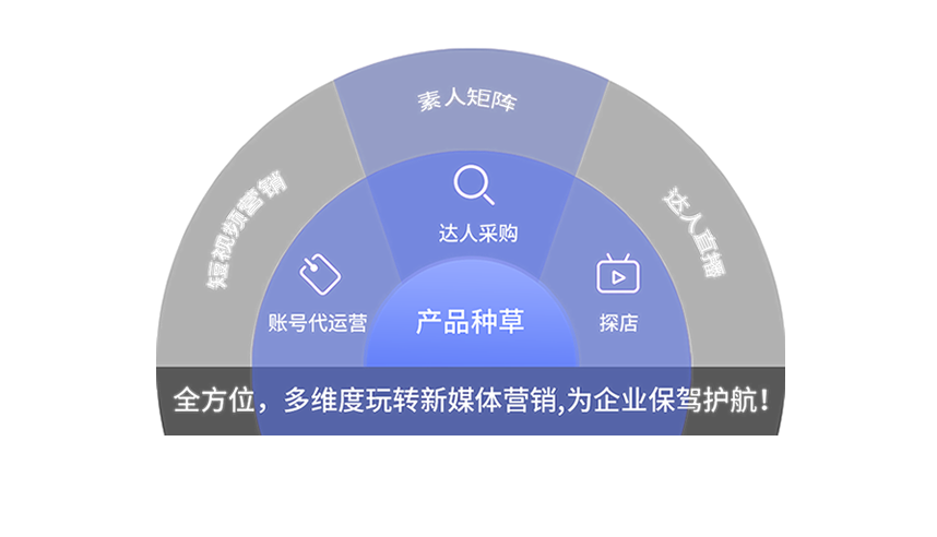 ������վ����˾